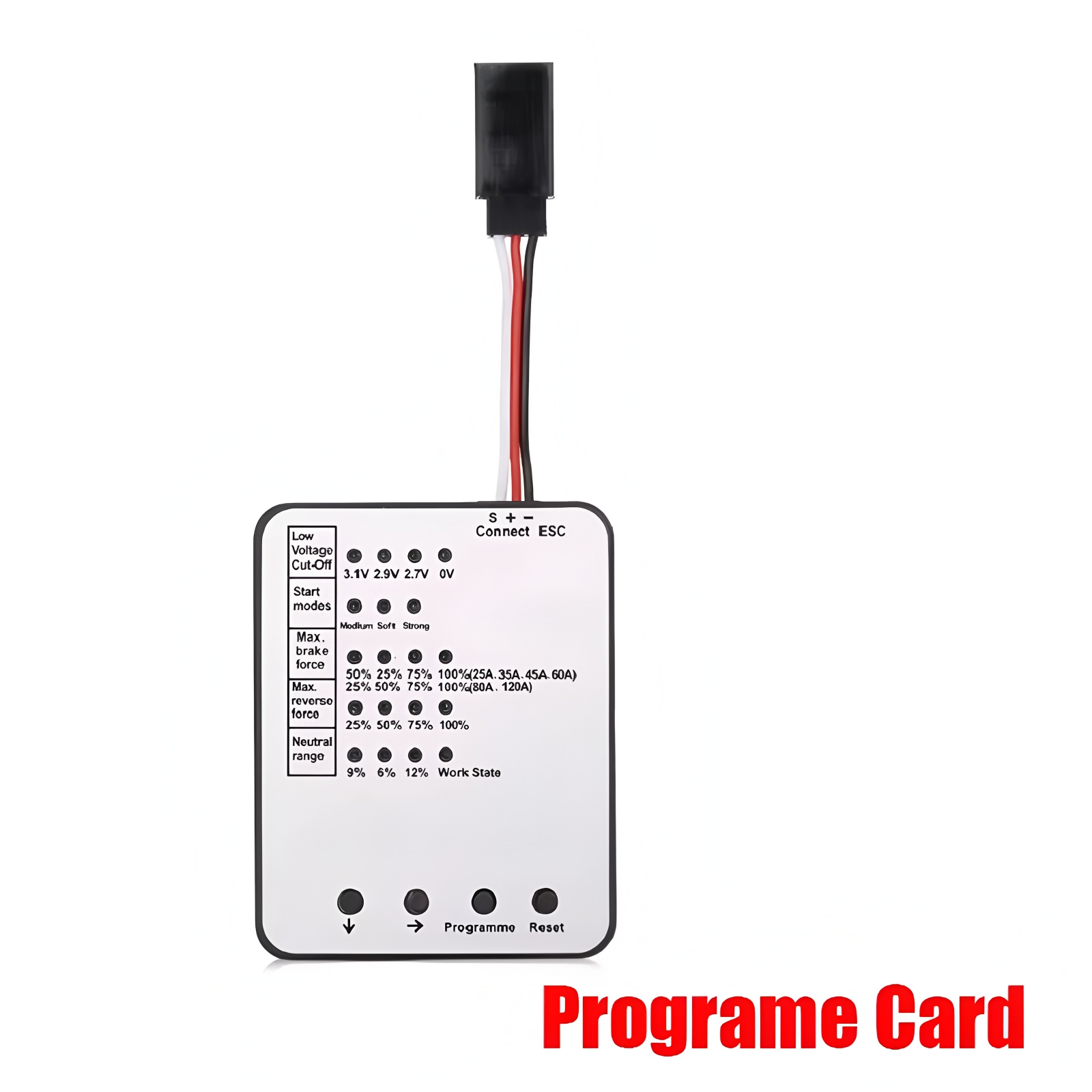 Kartu Pemrograman LED Surpass  - Rc Hobby World ulasan dan harga