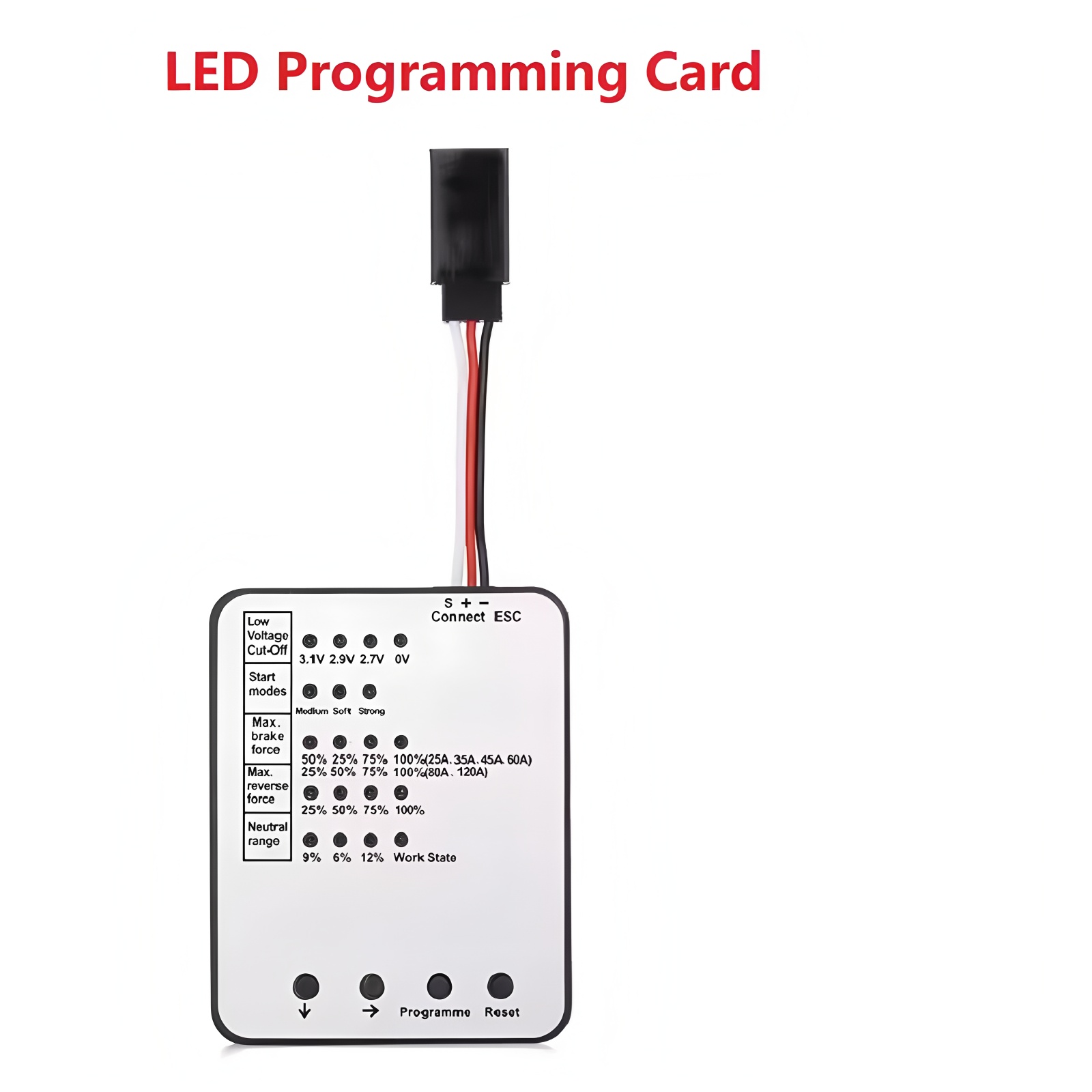 Kartu Pemrograman LED Surpass  - Rc Hobby World ulasan dan harga